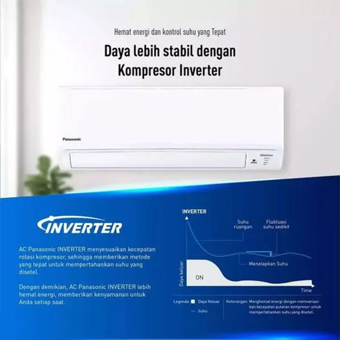 Panasonic AC Deluxe Inverter Nanoe X RU Series 2 PK - CS/CU-RU18AKJ